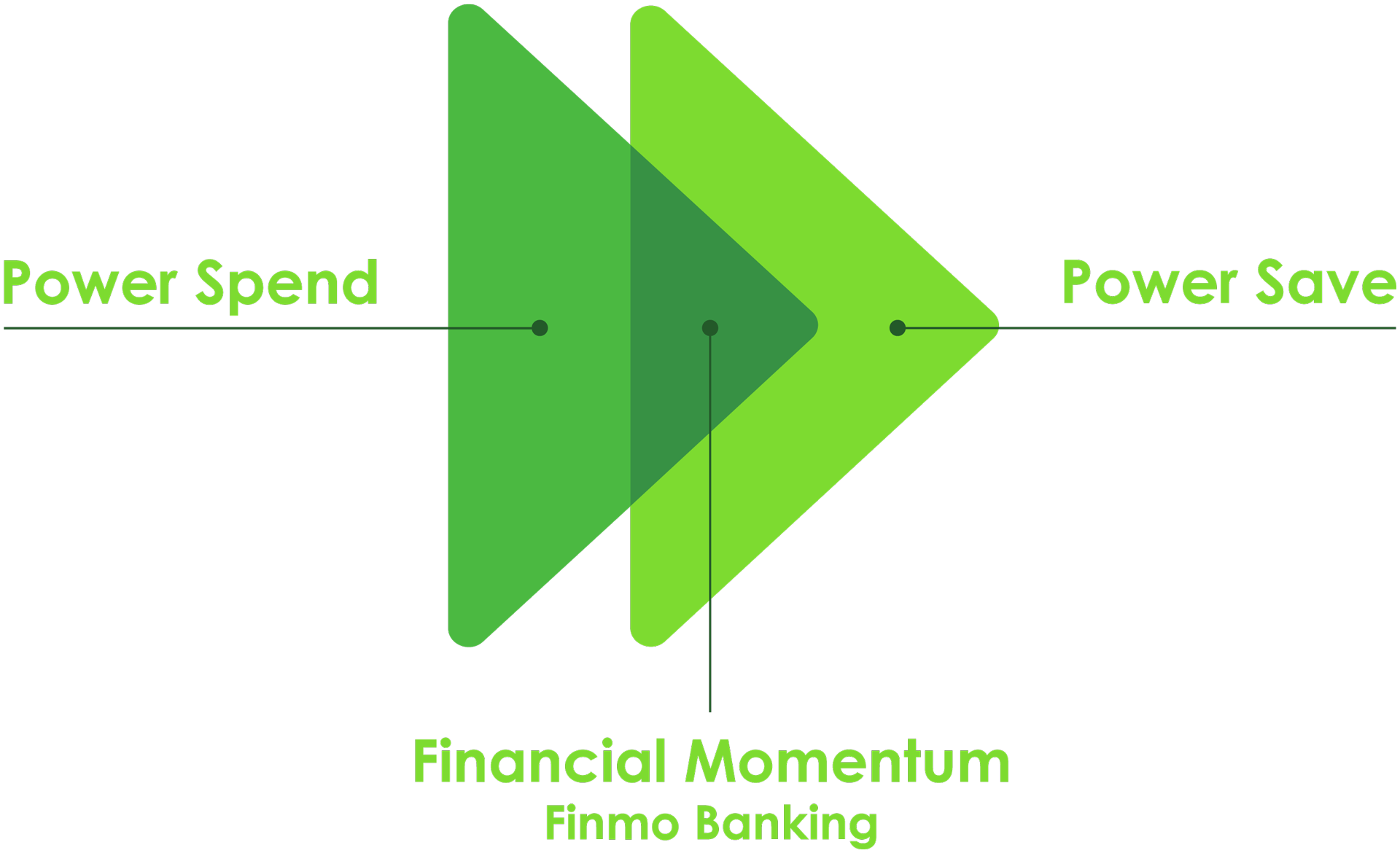 tc-logo-anatomy
