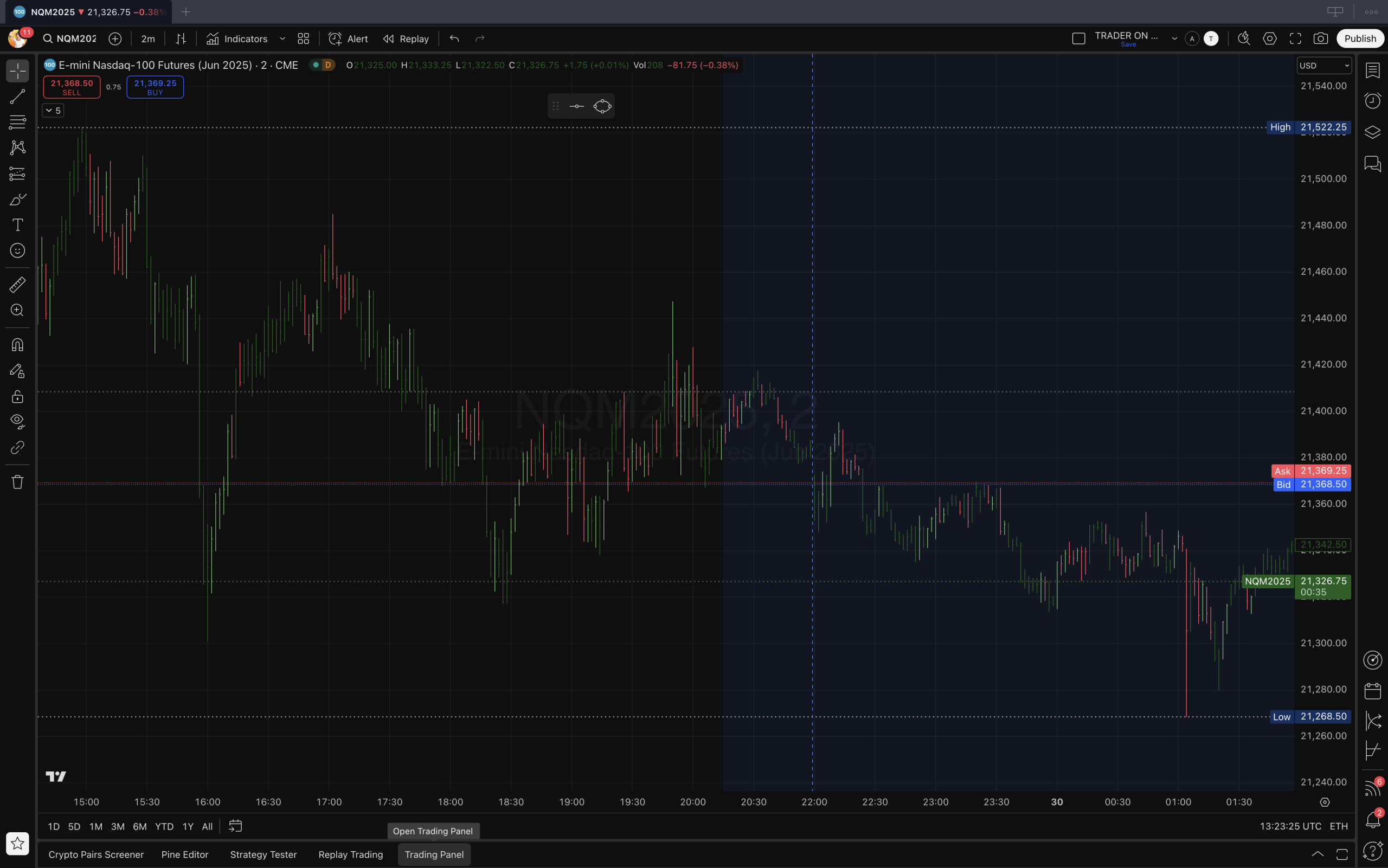 TV CHART OPEN TRADING PANEL