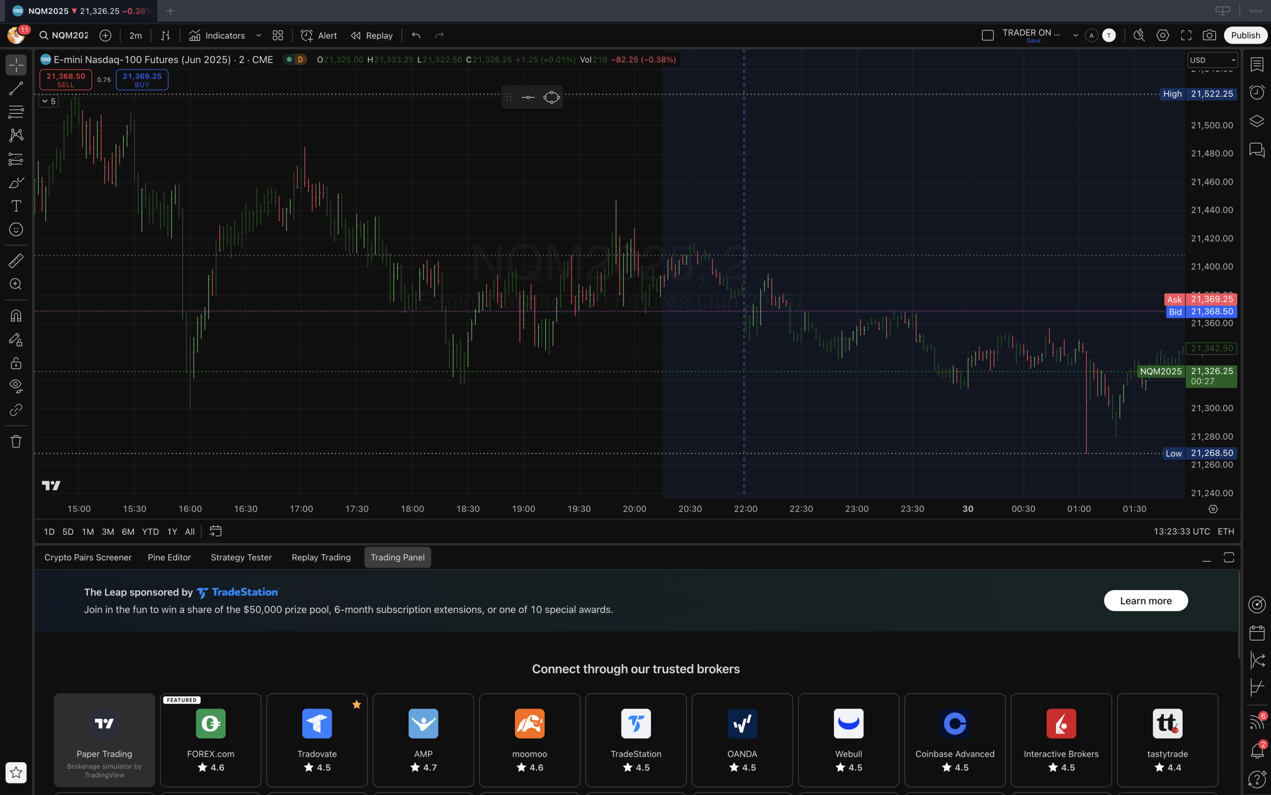 TV CHART PAPER TRADE